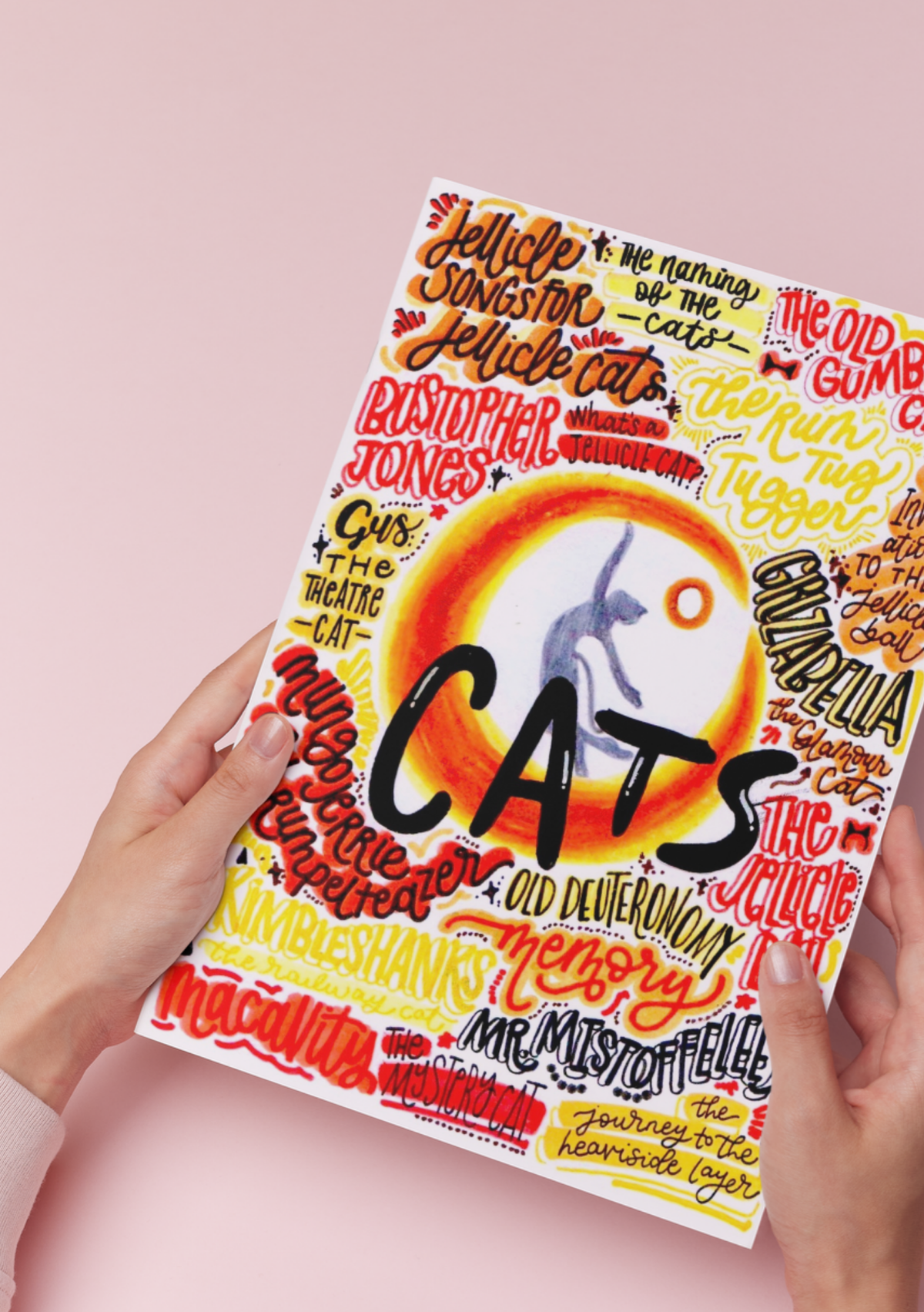 Cats - Musical Inspired Glossy Print - Originally Hand Drawn